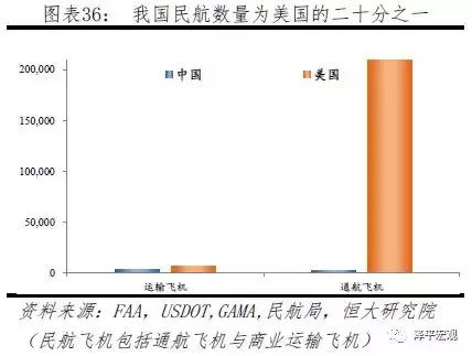 中美科技实力对比关键领域视角