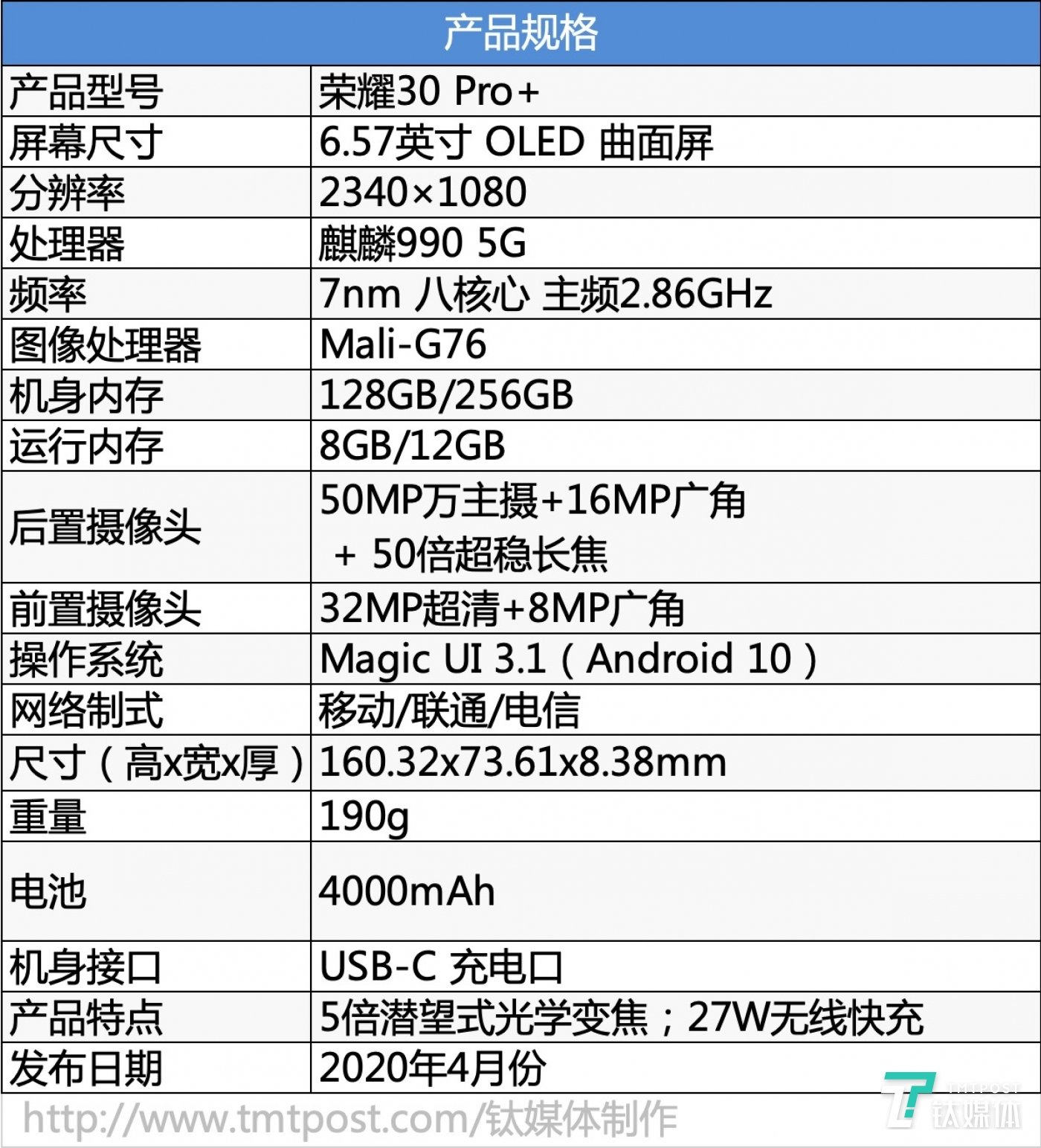 首先,让我们看一下glory 30专业版的参数配置:外观:够大就够潮了这个