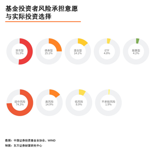 中国煤炭报数字报_基金公告 报证监局备案_中国基金报 论坛