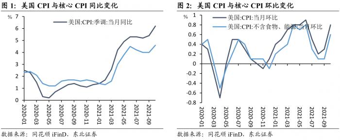 加拿大央行_加拿大教育部加拿大语文（英文原版）（第3册）^^^加拿大语文_加拿大央行利率决议