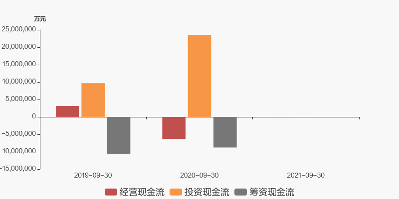 金自天正股票价格_行情_走势图—东方财富网