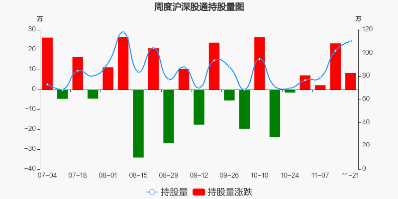 奥美医疗股票价格_行情_走势图—东方财富网