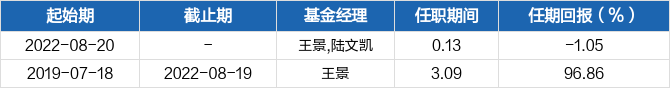 招商瑞利灵活配置混合lof月度点评