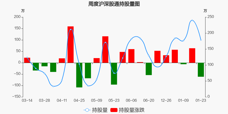 海德股份 17.90 0.02(0.11%) _ 股票行情 _ 东方财富网