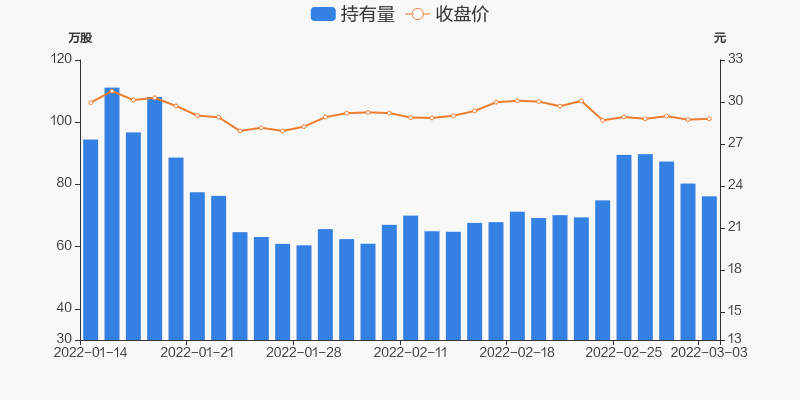 玉禾田股票价格_行情_走势图—东方财富网