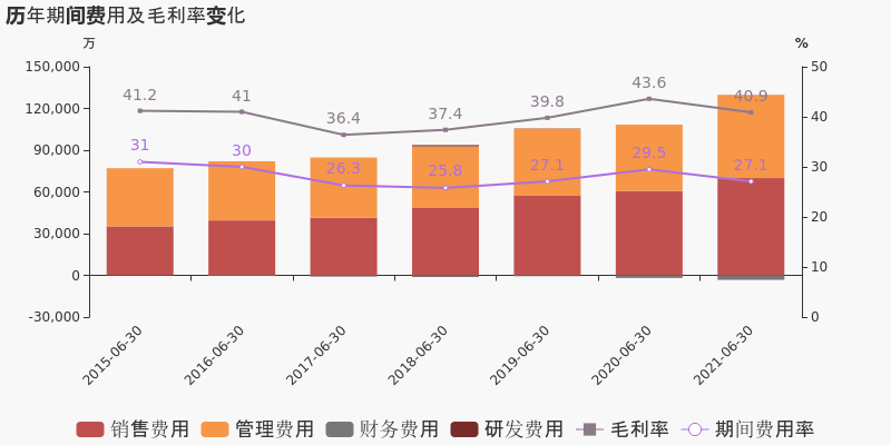 新华文轩股票价格_行情_走势图—东方财富网