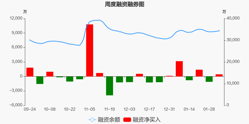 恒顺醋业股票价格_行情_走势图—东方财富网