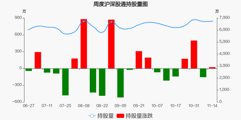 金钼股份股票价格_行情_走势图—东方财富网