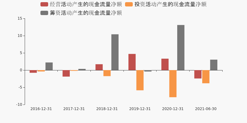 润建股份股票价格_行情_走势图—东方财富网