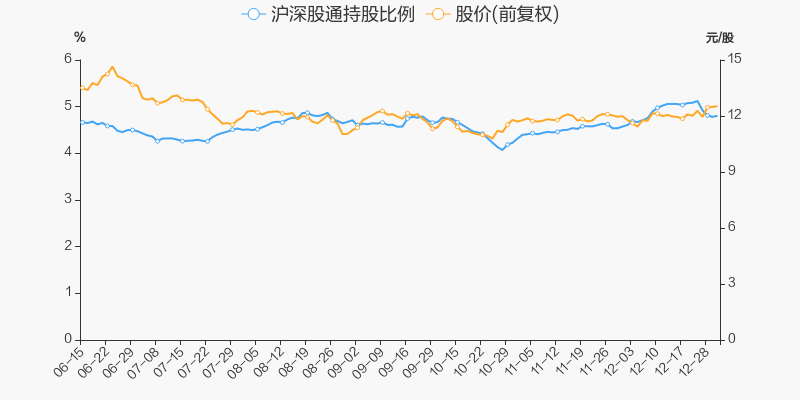 2021年健康元共计收到7家券商的14份研报,最高目标价20