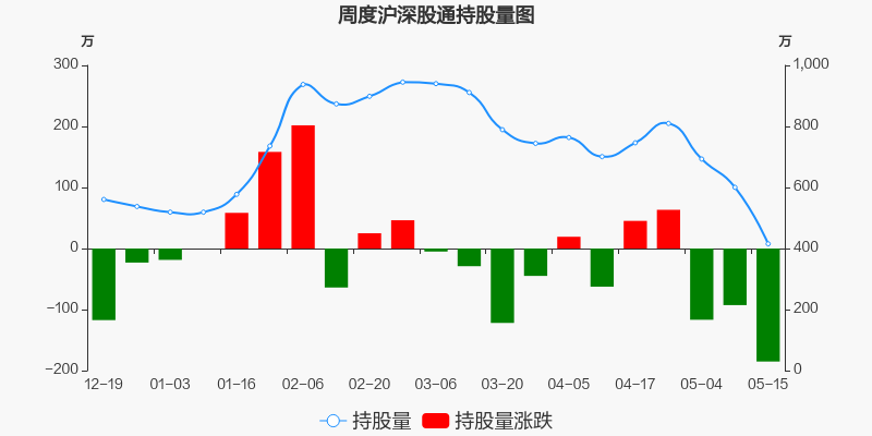 钢研高纳股票价格_行情_走势图—东方财富网