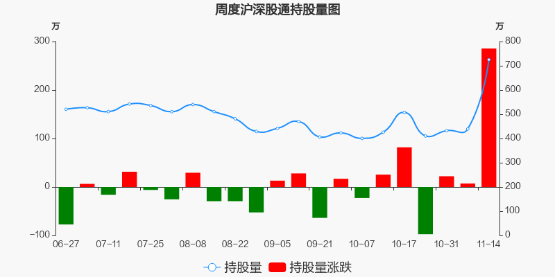 国脉科技股票价格_行情_走势图—东方财富网