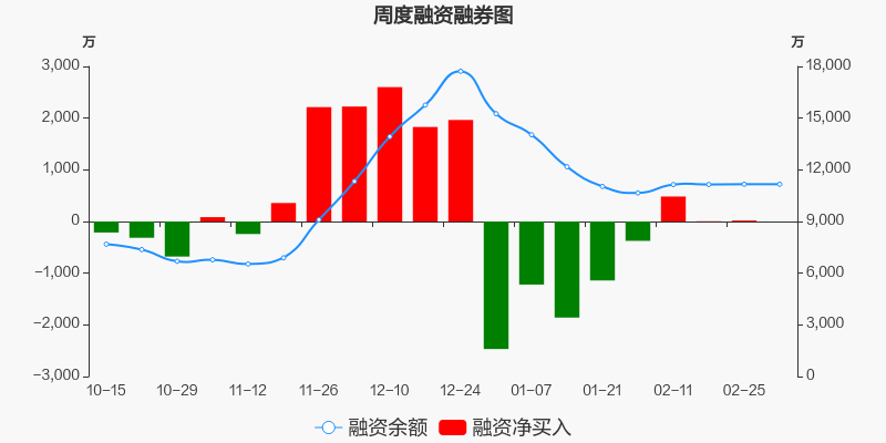 致远新能股票价格_行情_走势图—东方财富网