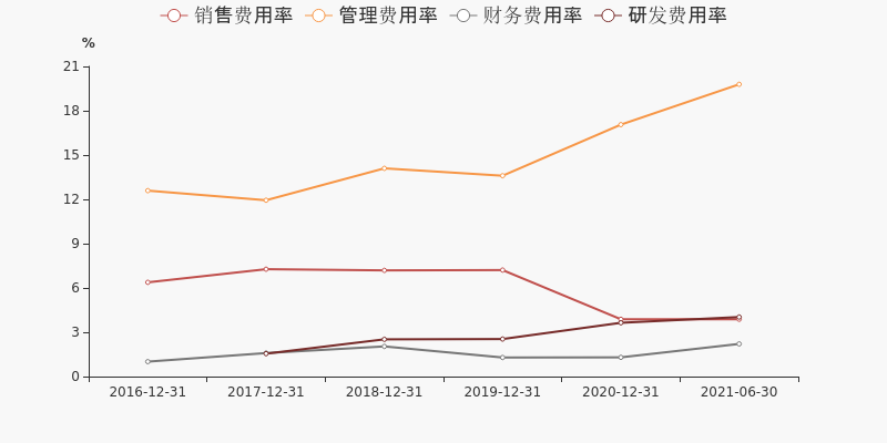 南岭民爆股票价格_行情_走势图—东方财富网