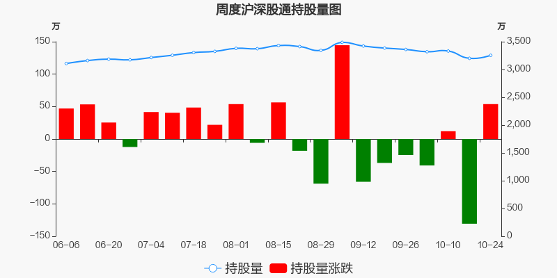 理邦仪器股票价格_行情_走势图—东方财富网