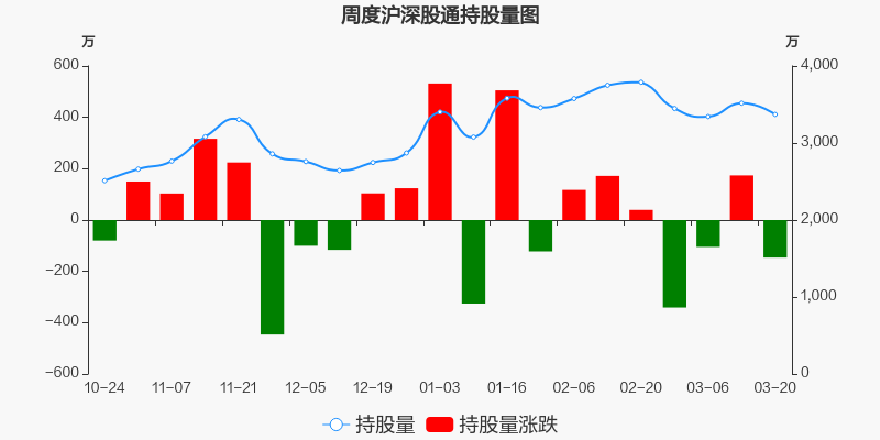 广电运通股票价格_行情_走势图—东方财富网