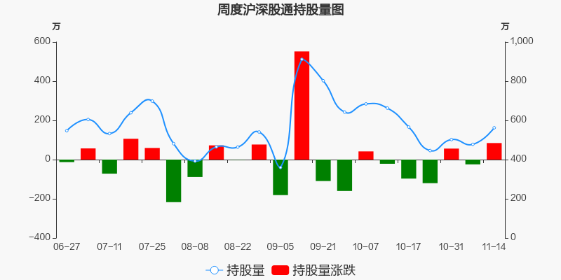 恒华科技股票价格_行情_走势图—东方财富网