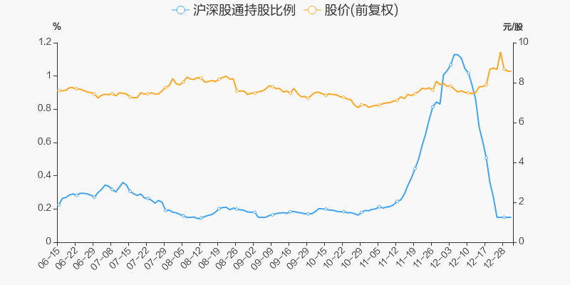 鼎信通讯股票价格_行情_走势图—东方财富网