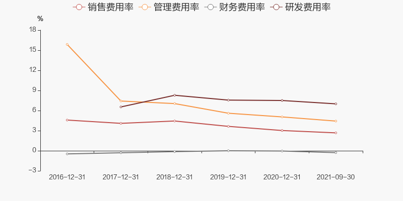 金自天正股票价格_行情_走势图—东方财富网