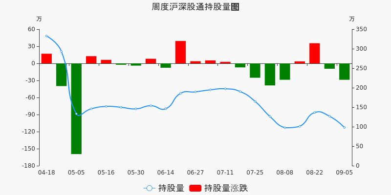 鼎信通讯股票价格_行情_走势图—东方财富网