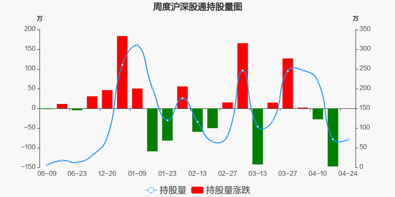 川恒股份股票价格_行情_走势图—东方财富网