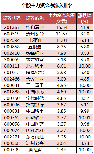 首页>股票频道>正文>323_526竖版 竖屏