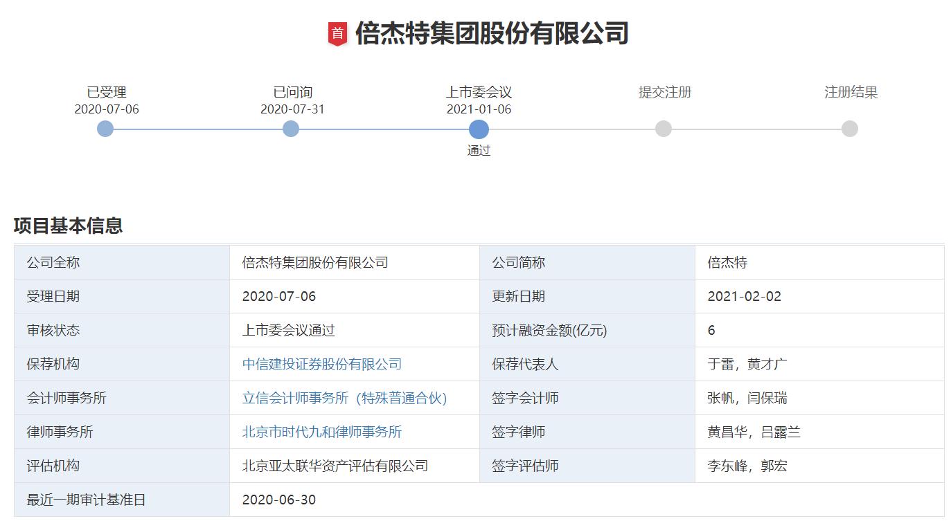 2月1日,资本邦了解到,倍杰特集团股份有限公司(以下简称:倍杰特)的