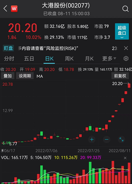 逾130亿北向资金净流入a股牛市风向标涨停iphone引爆果链龙头