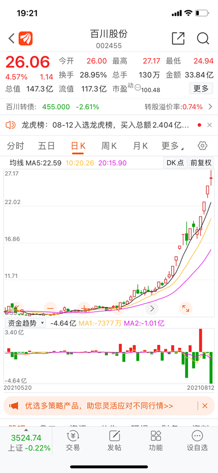 百川股份股票价格_行情_走势图—东方财富网