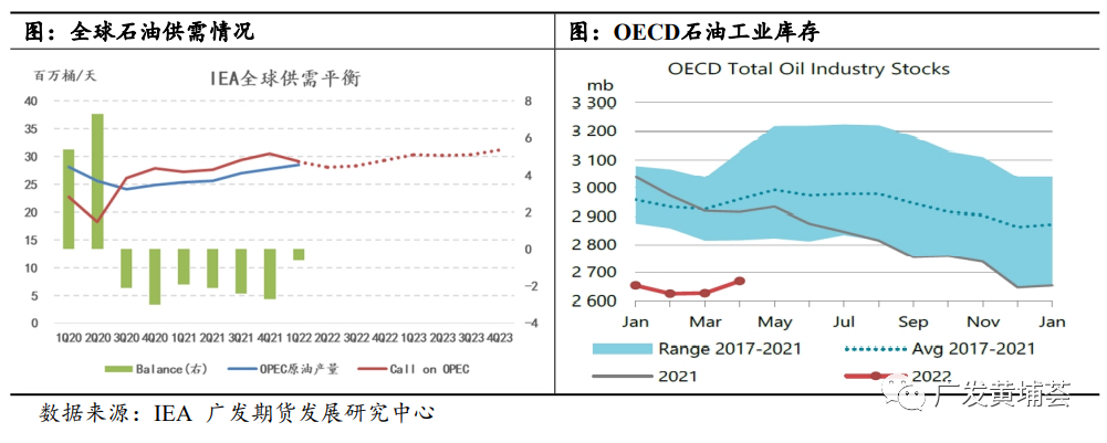 欧佩克石油组织_欧佩克行为_欧佩克