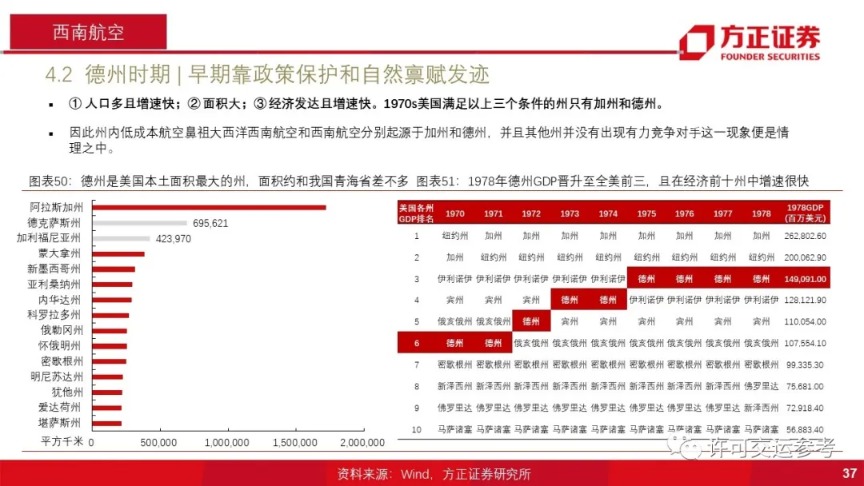 股票频道 正文    (2)低成本赛道,是行业中较优质的细分领域,长期需求