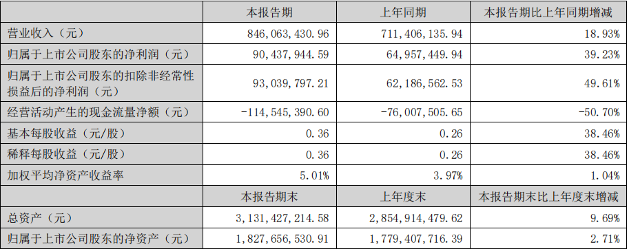 三十而立佩蒂股份举办创业三十周年庆典