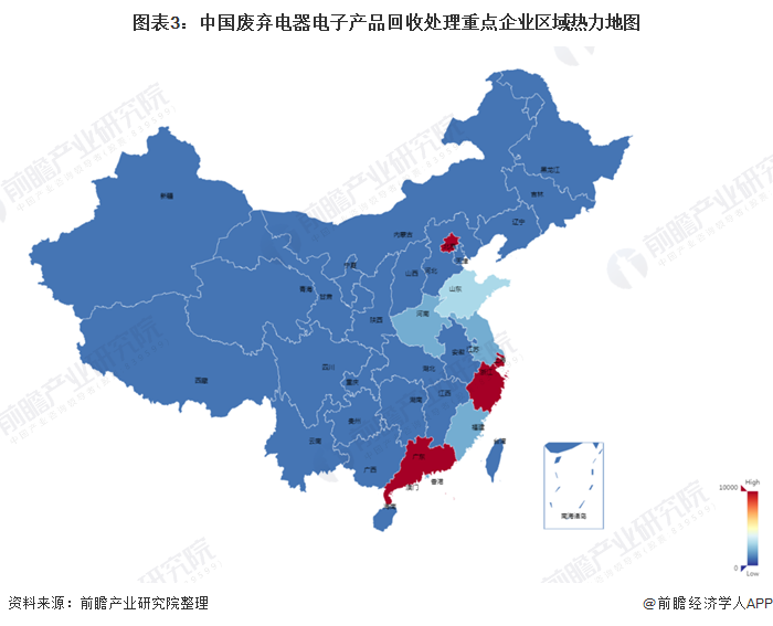 图表3:中国废弃电器电子产品回收处理重点企业区域热力地图