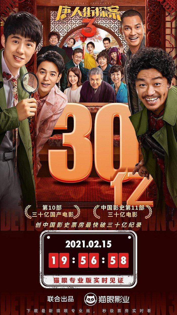 唐人街探案3上映4天总票房突破30亿元