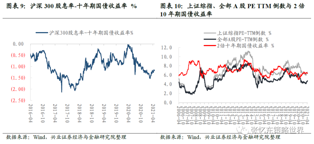 阳光私募和私募的区别_私募_私募可以投资别的私募