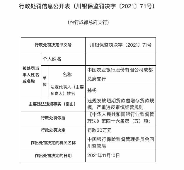 成都银行 存款证明 finance.eastmoney.com