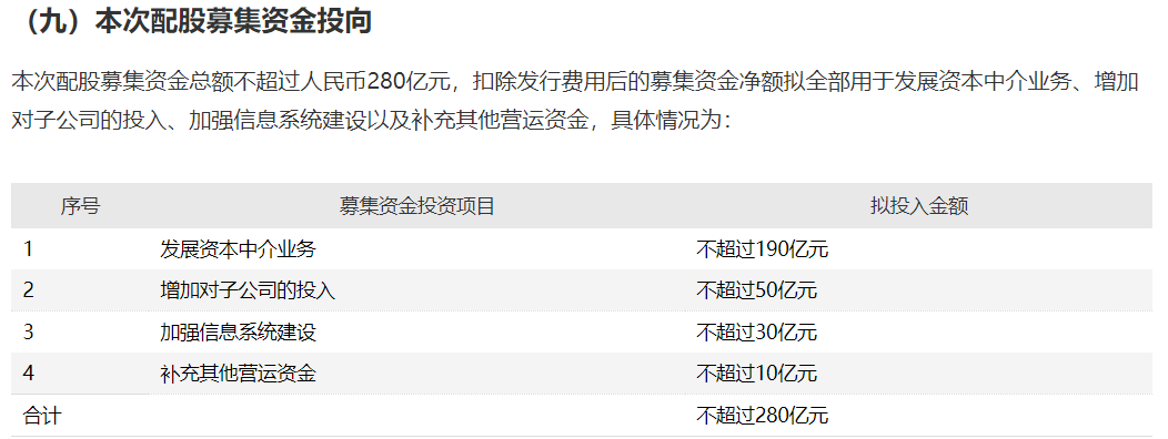 打造航母券商！“一哥”280亿配股获批重点发展这些业务还有4家配股在路上