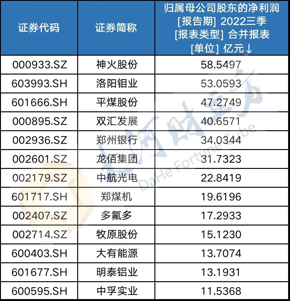 首页>股票频道>正文>924_957