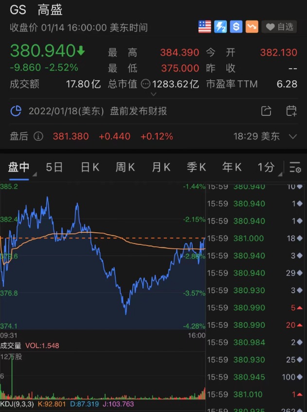港股通和港股的区别_港股和港股通的区别_港股