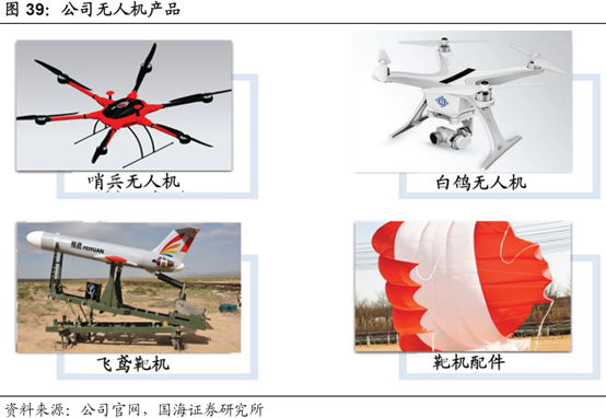 脱水研报:供给端长期存在缺口!这个行业成长空间广阔!