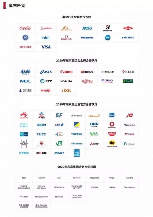 他们已经与68家国内赞助商达成了"基本协议",这些日本企业同意将赞助
