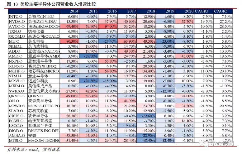 首页>股票频道>正文>777_494