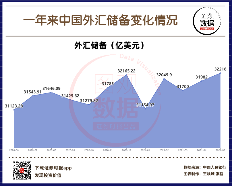 福汇外汇平台交易时间_福汇外汇交易时间_福汇ukoil交易时间