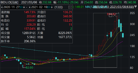 百度通过港交所上市聆讯正式进入港股上市倒计时