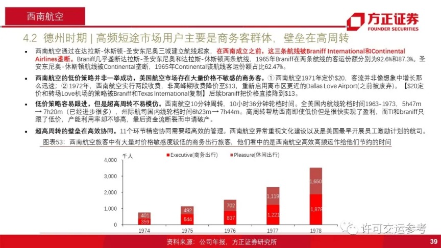 股票频道 正文    (2)低成本赛道,是行业中较优质的细分领域,长期需求