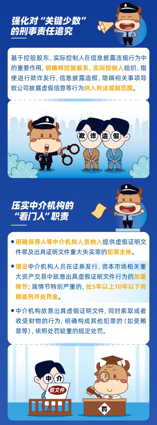 深交所投教丨一图看懂刑法修正案十一证券期货犯罪内容