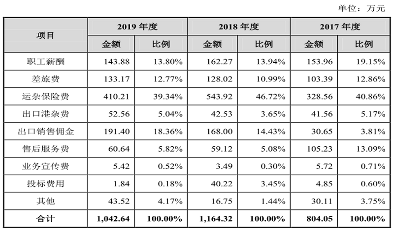 德固特股票价格_行情_走势图—东方财富网