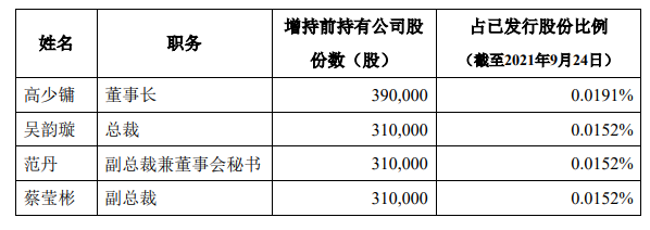 厦门国贸股票价格_行情_走势图—东方财富网