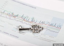 投资产品排行_招商银行理财产品排名
