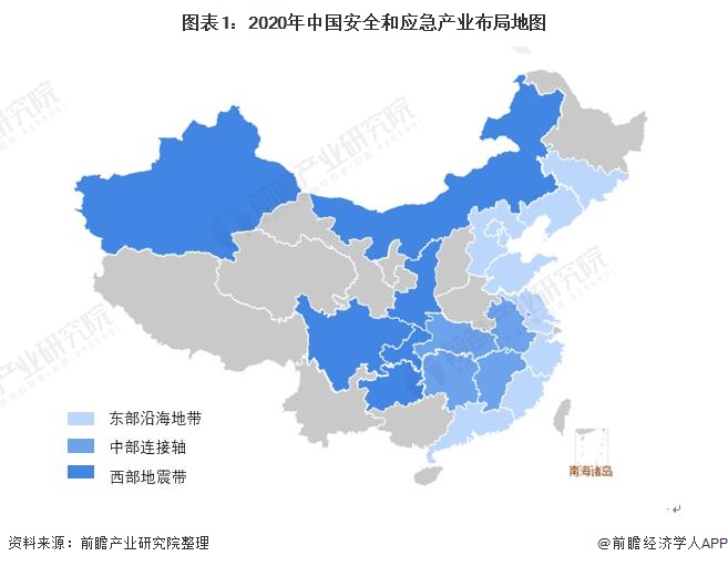 2021年中国及31省市应急产业发展情况对比(全)